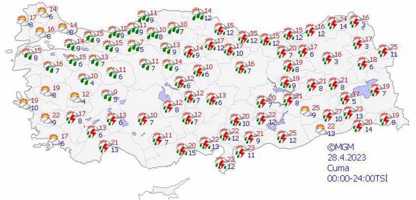 haritalarla 5 günlük hava durumu tahminleri