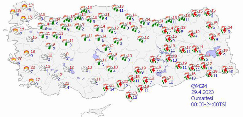 haritalarla 5 günlük hava durumu tahminleri