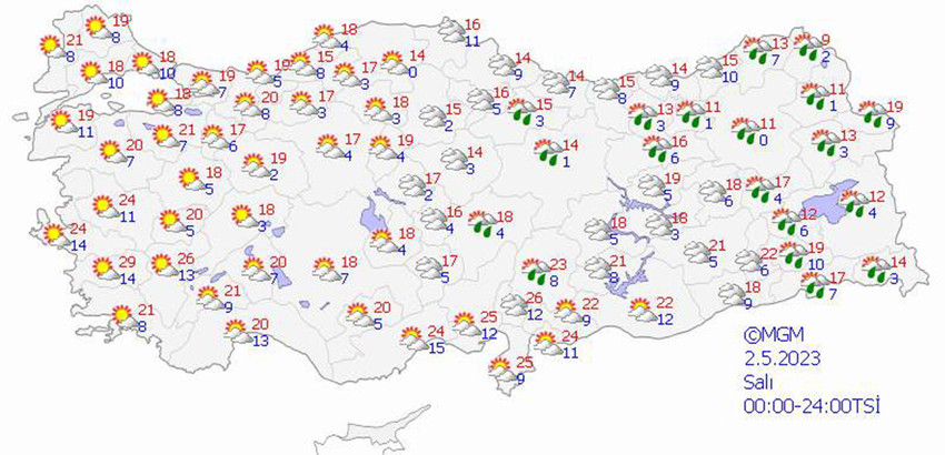 haritalarla 5 günlük hava durumu tahminleri