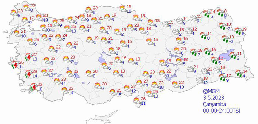 haritalarla 5 günlük hava durumu tahminleri