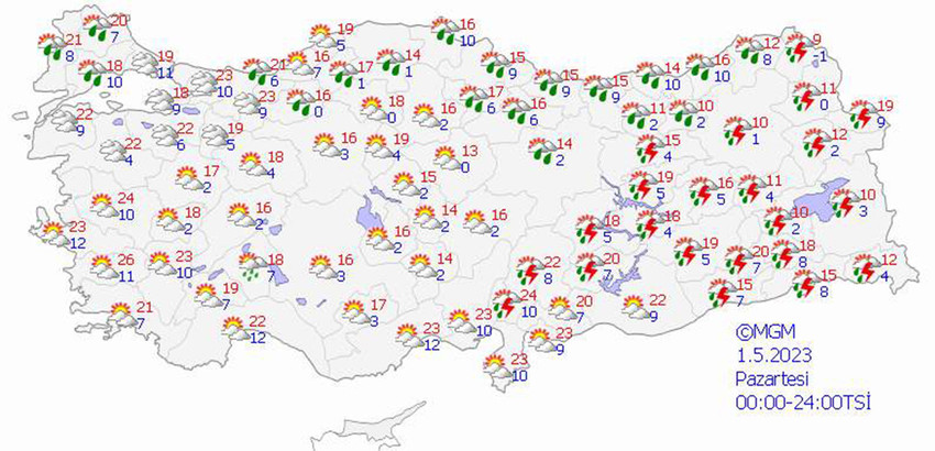 haritalarla 5 günlük hava durumu tahminleri