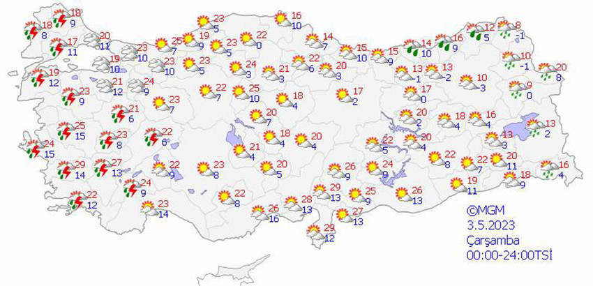 haritalarla 5 günlük hava durumu tahminleri