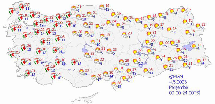 haritalarla 5 günlük hava durumu tahminleri