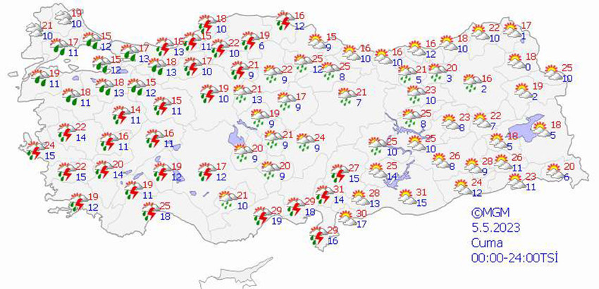 haritalarla 5 günlük hava durumu tahminleri