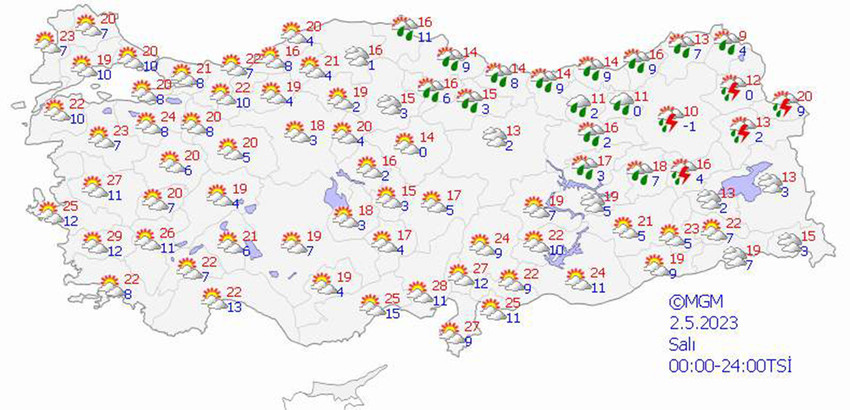 haritalarla 5 günlük hava durumu tahminleri