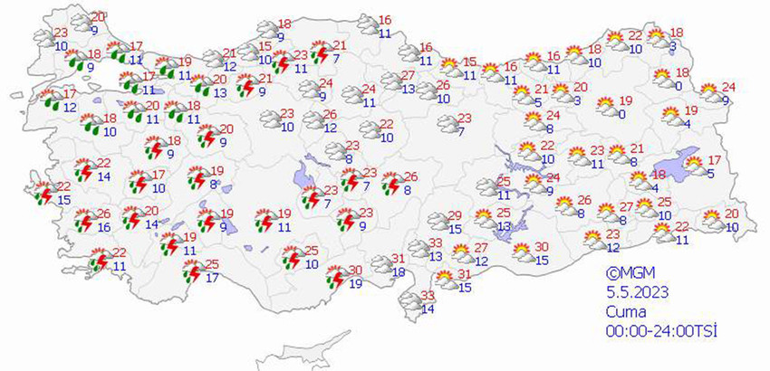 haritalarla 5 günlük hava durumu tahminleri