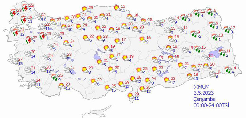 haritalarla 5 günlük hava durumu tahminleri