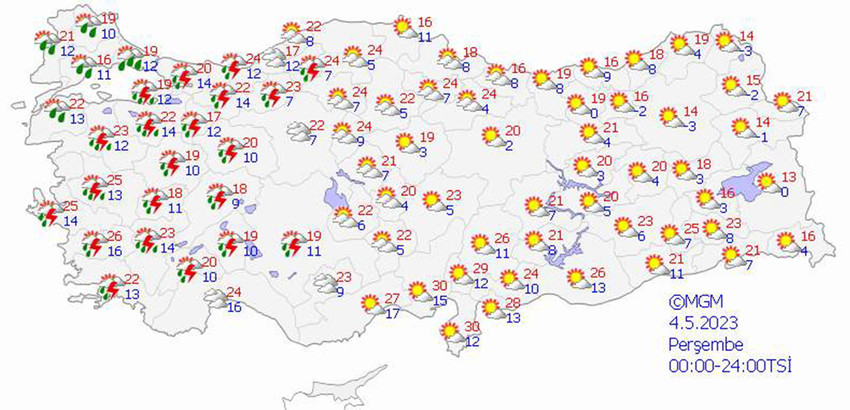 haritalarla 5 günlük hava durumu tahminleri