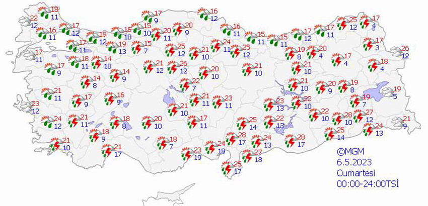 haritalarla 5 günlük hava durumu tahminleri