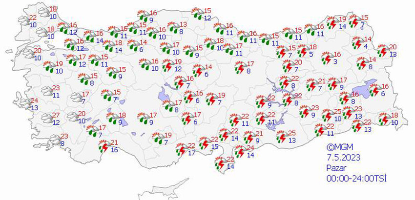 haritalarla 5 günlük hava durumu tahminleri