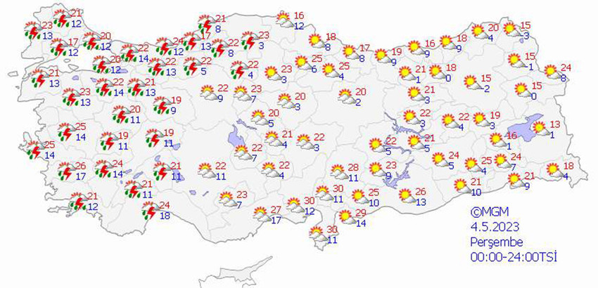 haritalarla 5 günlük hava durumu tahminleri