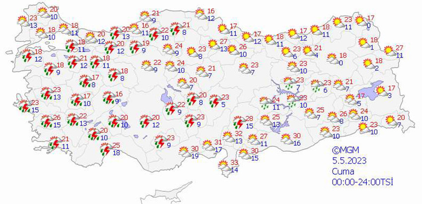 haritalarla 5 günlük hava durumu tahminleri