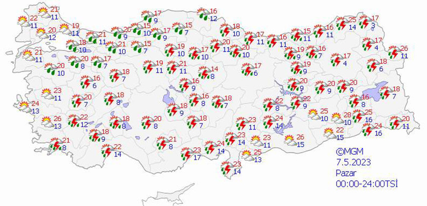 haritalarla 5 günlük hava durumu tahminleri