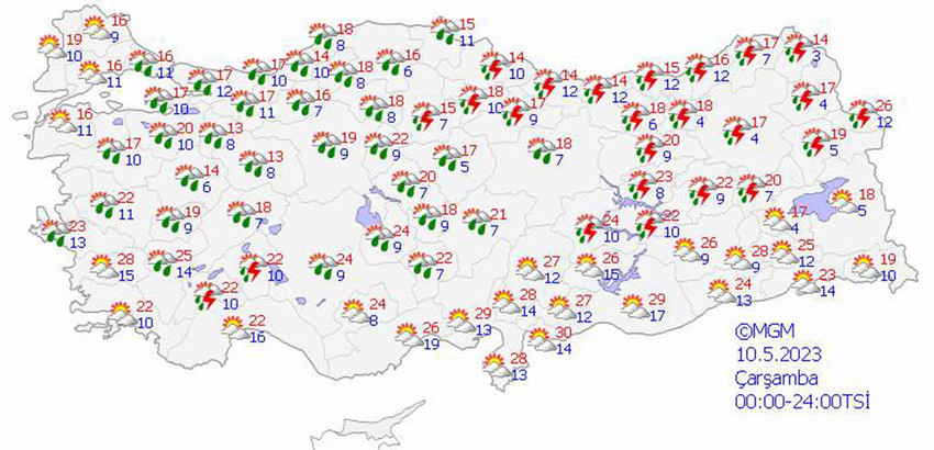 haritalarla 5 günlük hava durumu tahminleri