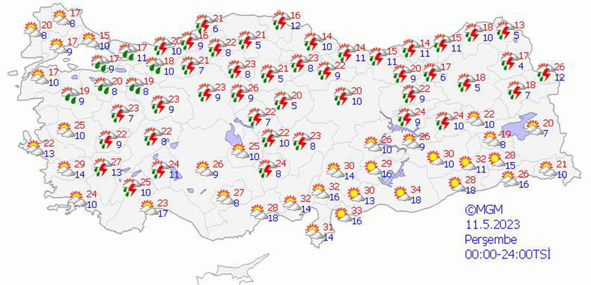 haritalarla 5 günlük hava durumu tahminleri