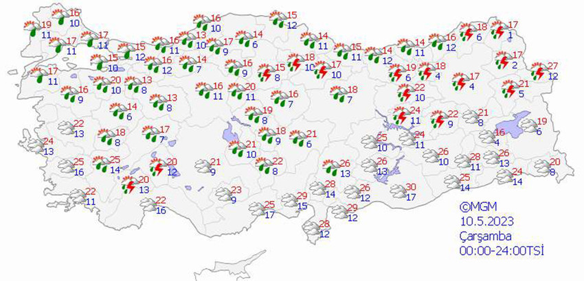 haritalarla 5 günlük hava durumu tahminleri