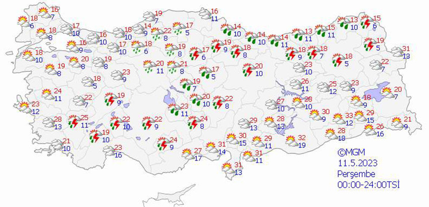 haritalarla 5 günlük hava durumu tahminleri