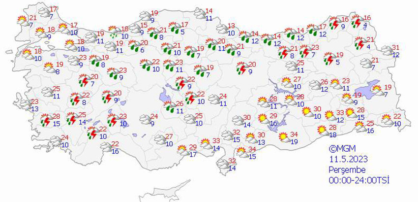 haritalarla 5 günlük hava durumu tahminleri