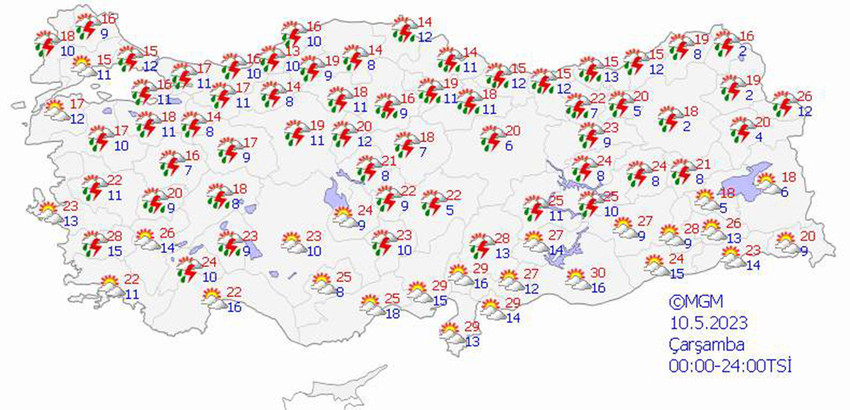 haritalarla 5 günlük hava durumu tahminleri