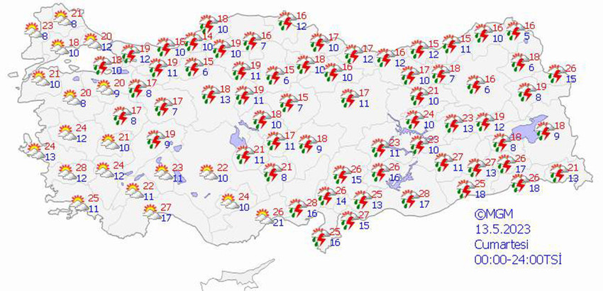 haritalarla 5 günlük hava durumu tahminleri