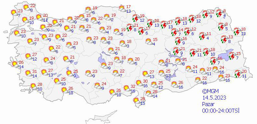 haritalarla 5 günlük hava durumu tahminleri