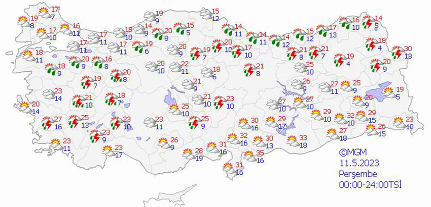 haritalarla 5 günlük hava durumu tahminleri