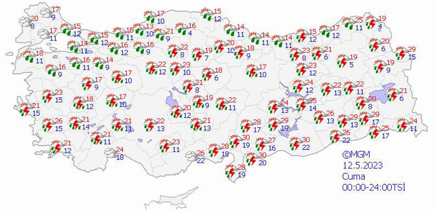 haritalarla 5 günlük hava durumu tahminleri