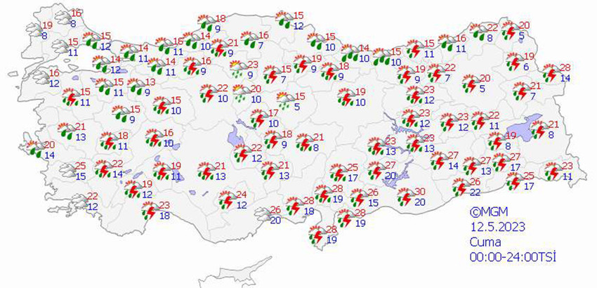 haritalarla 5 günlük hava durumu tahminleri