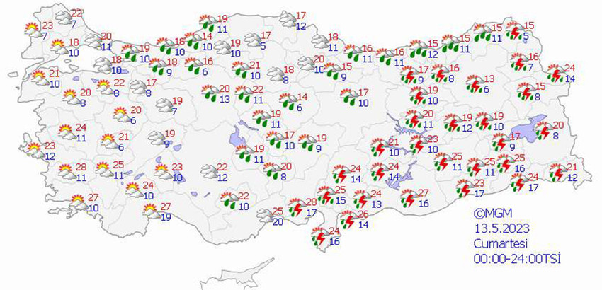 haritalarla 5 günlük hava durumu tahminleri