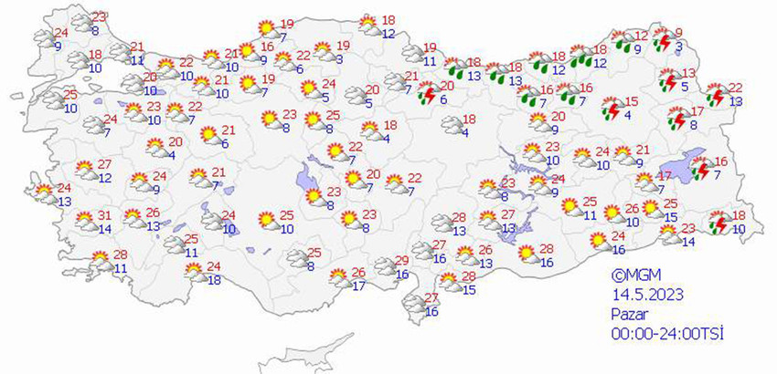 haritalarla 5 günlük hava durumu tahminleri