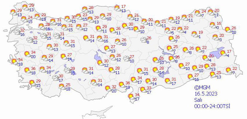 haritalarla 5 günlük hava durumu tahminleri