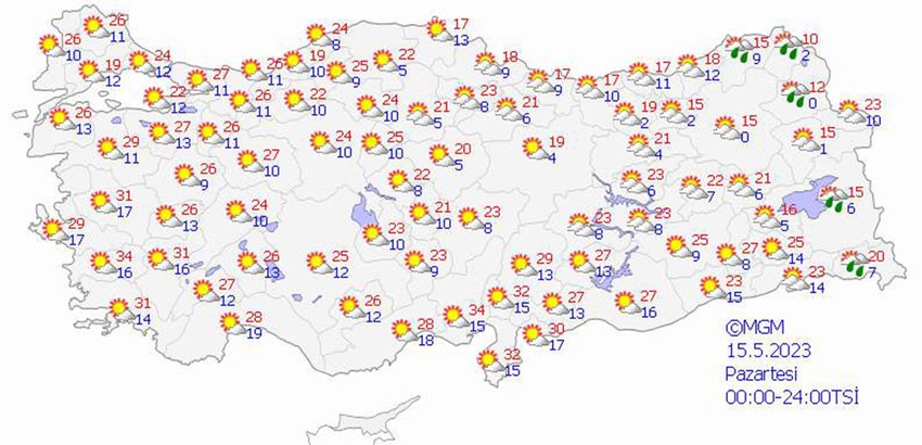 haritalarla 5 günlük hava durumu tahminleri