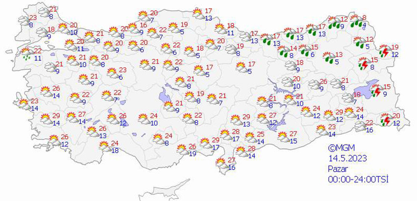 haritalarla 5 günlük hava durumu tahminleri