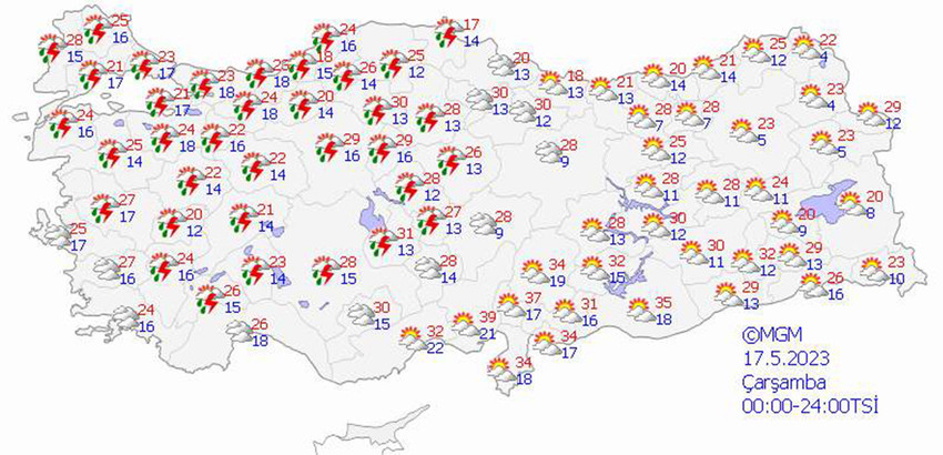 haritalarla 5 günlük hava durumu tahminleri