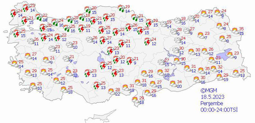 haritalarla 5 günlük hava durumu tahminleri