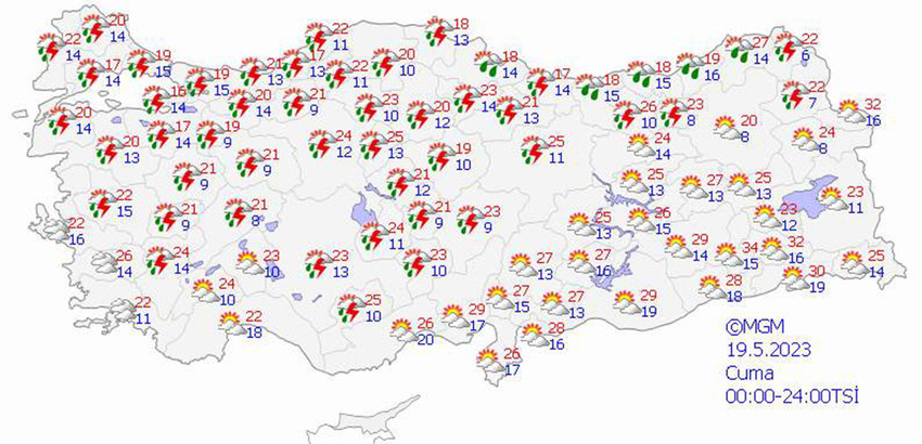 haritalarla 5 günlük hava durumu tahminleri