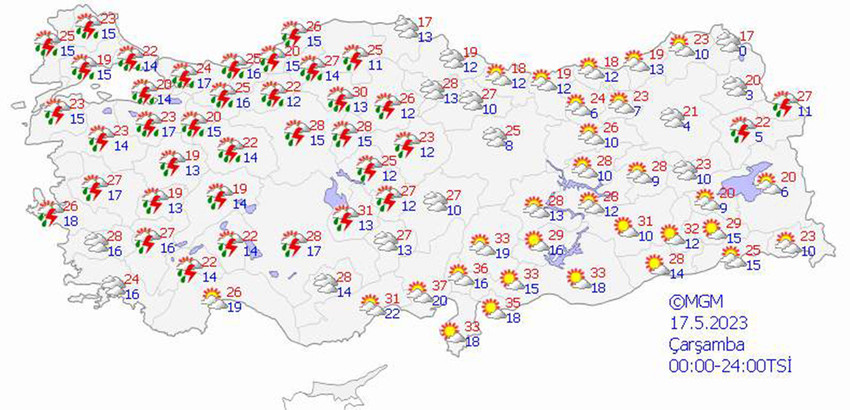 haritalarla 5 günlük hava durumu tahminleri