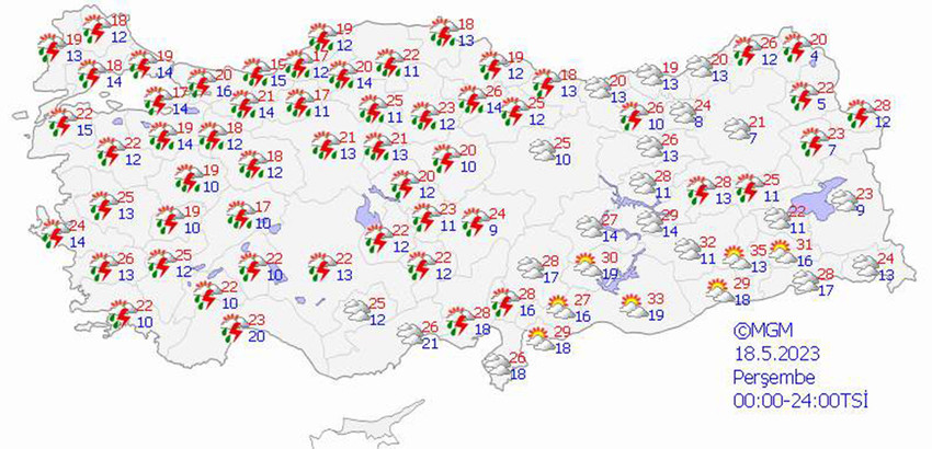 haritalarla 5 günlük hava durumu tahminleri