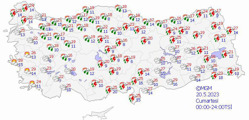 haritalarla 5 günlük hava durumu tahminleri