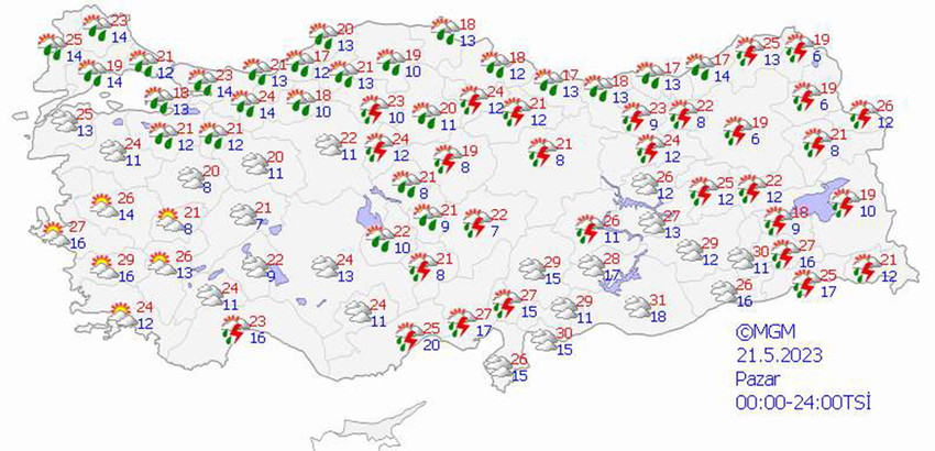 haritalarla 5 günlük hava durumu tahminleri