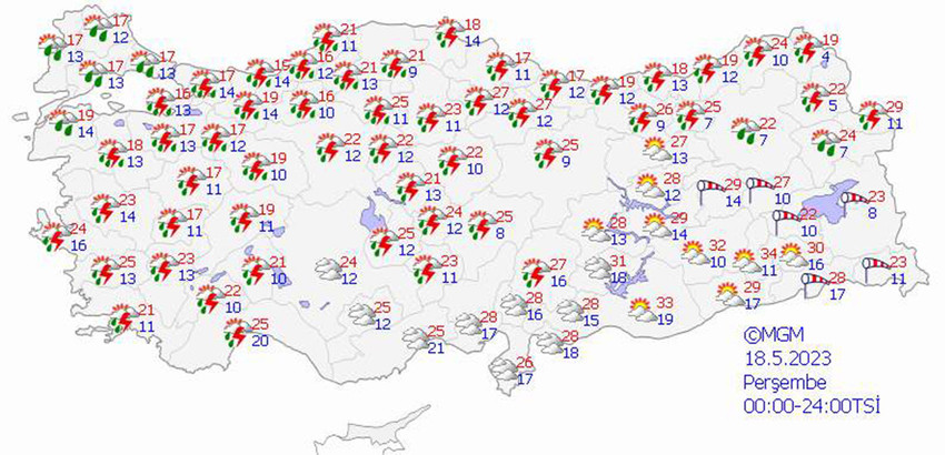 haritalarla 5 günlük hava durumu tahminleri