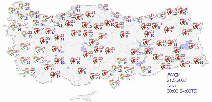 haritalarla 5 günlük hava durumu tahminleri