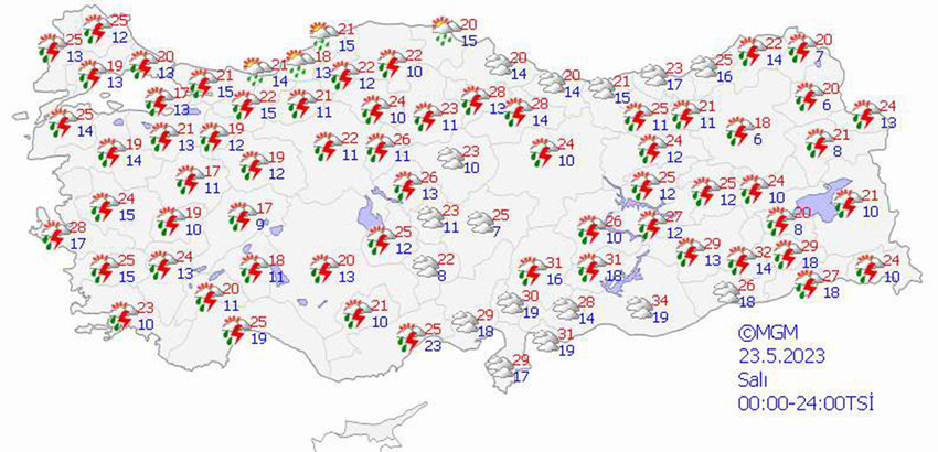 haritalarla 5 günlük hava durumu tahminleri