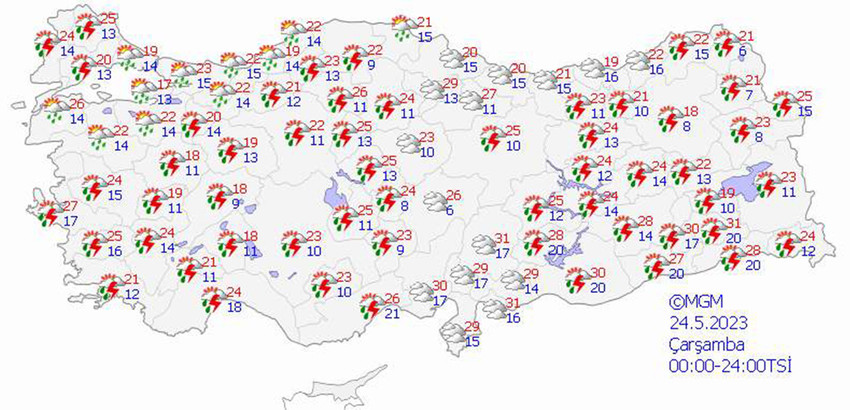 haritalarla 5 günlük hava durumu tahminleri