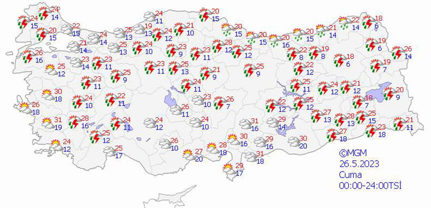 haritalarla 5 günlük hava durumu tahminleri