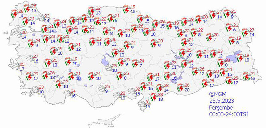 haritalarla 5 günlük hava durumu tahminleri