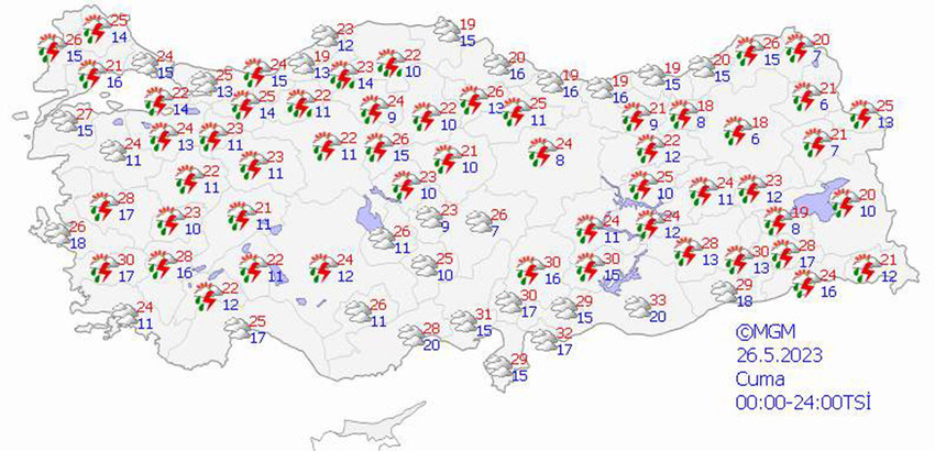 haritalarla 5 günlük hava durumu tahminleri