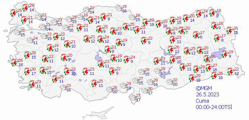 haritalarla 5 günlük hava durumu tahminleri