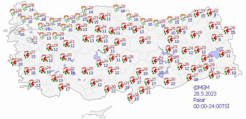 haritalarla 5 günlük hava durumu tahminleri