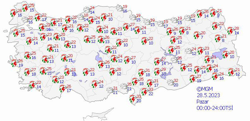 haritalarla 5 günlük hava durumu tahminleri